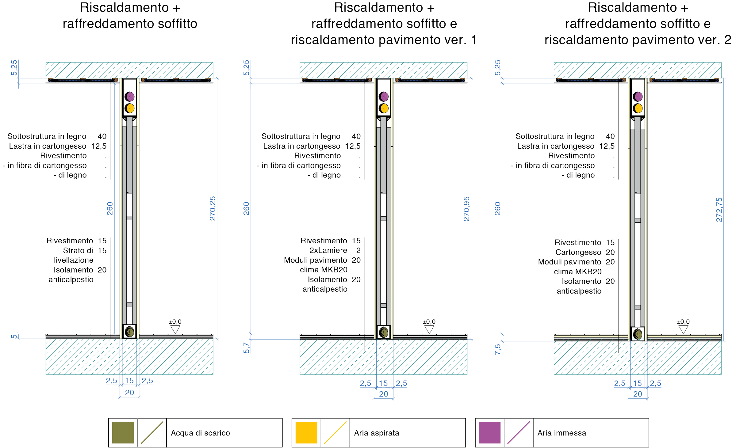 Pareti per installazioni by Ruedl